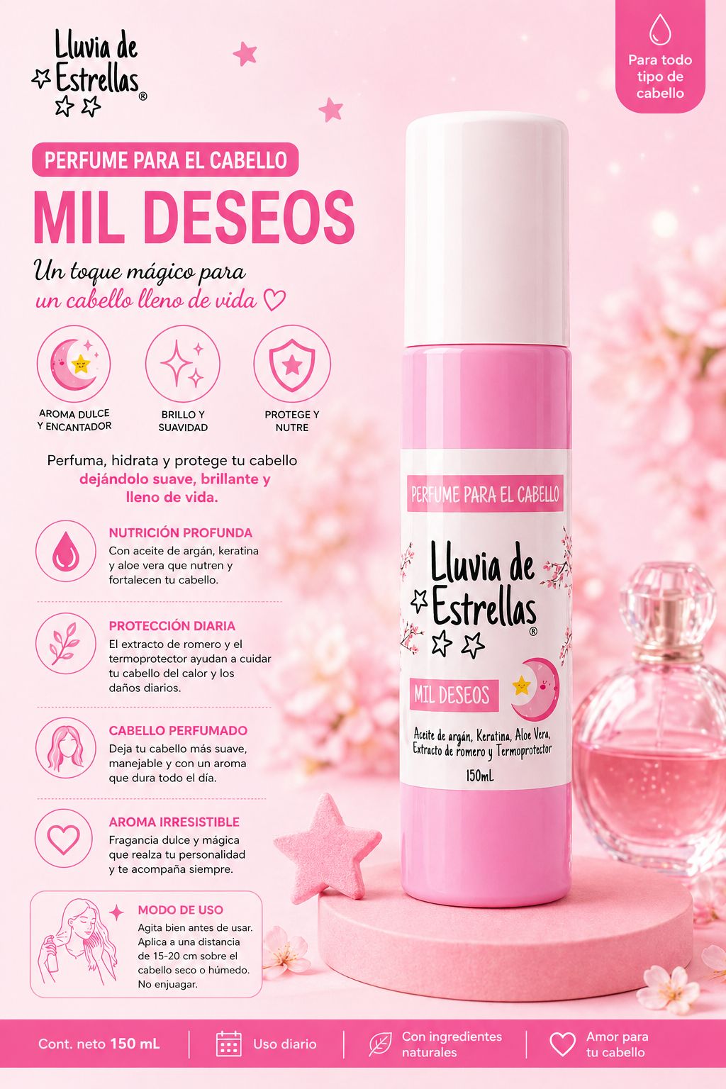 SPLASH MIL DESEOS LLUVIA DE ESTRELLAS X150ML